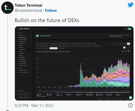Which DEXs made a fortune in the 